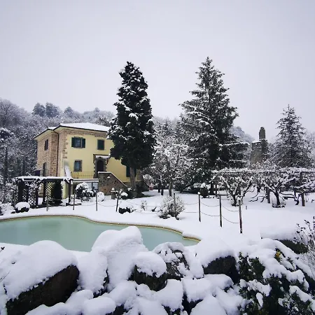 Farm stay San Processo Castel del Piano (Tuscany)
