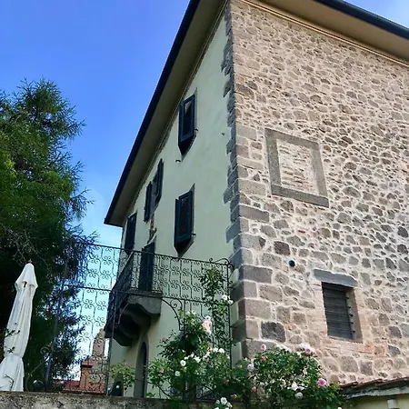 Farm stay San Processo